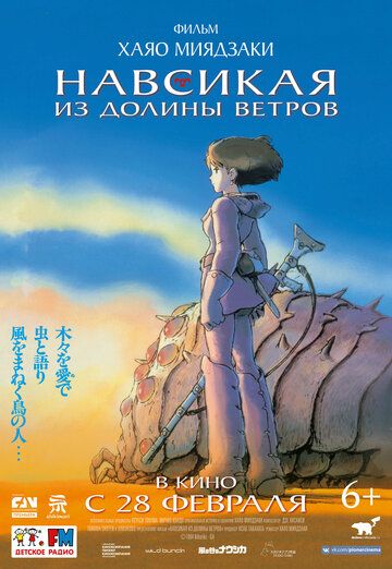 Навсикая из долины ветров мультфильм (1984)