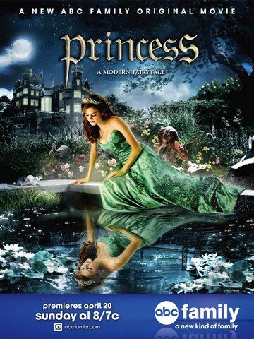 Принцесса фильм (2008)