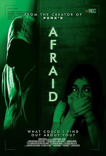 Afraid фильм (2018)