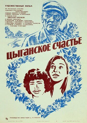 Цыганское счастье фильм (1981)