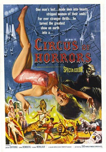 Цирк ужасов фильм (1960)