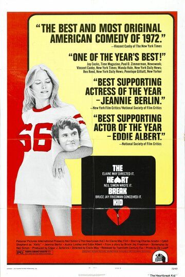 Разбивающий сердца фильм (1972)