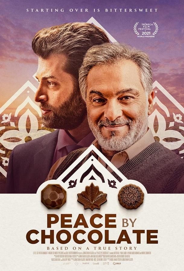 Peace by Chocolate фильм (2021)