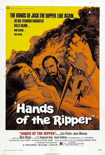 Руки потрошителя фильм (1971)